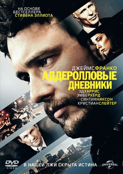 Аддеролловые дневники (2016)