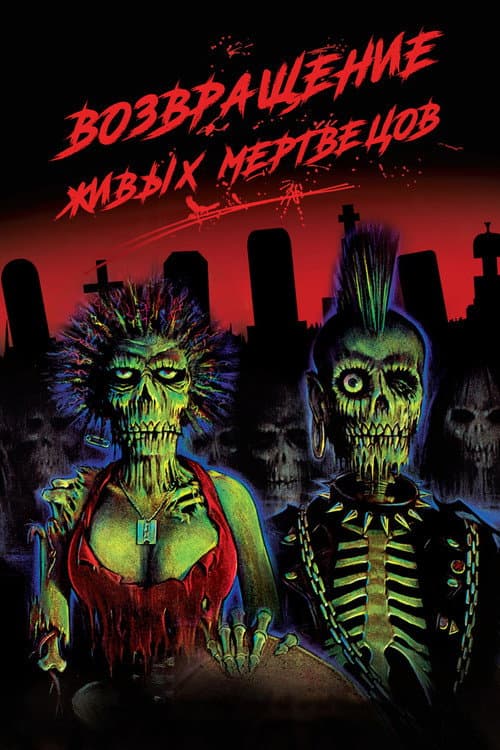 Возвращение живых мертвецов (1985)