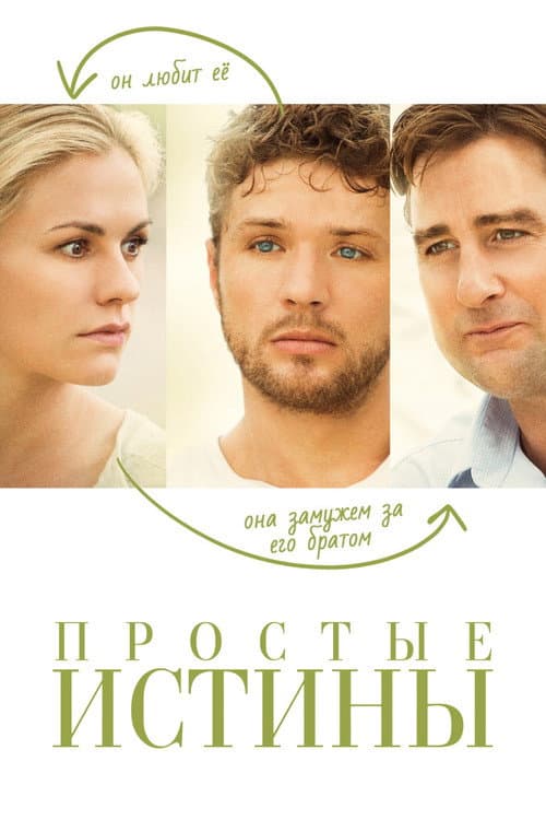 Простые истины (2013)